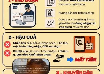 💥CẢNH BÁO THỦ ĐOÀN MỚI – MẠO DANH NGÂN HÀNG ĐỔI ĐIỂM THƯỞNG💥