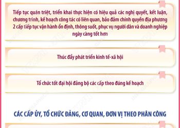 KẾT LUẬN SỐ 183- KL/TW VỀ TÍCH CỰC TRIỂN KHAI, VẬN HÀNH MÔ HÌNH CHÍNH QUYỀN ĐỊA PHƯƠNG 2 CẤP