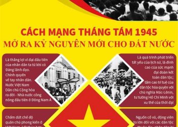 QUYẾT ĐỊNH TỔNG KHỞI NGHĨA SÁNG SUỐT, KỊP THỜI