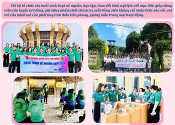 🎉 HOẠT ĐỘNG HƯỞNG ỨNG CHÀO MỪNG ĐẠI HỘI ĐẠI BIỂU ĐẢNG BỘ PHƯỜNG BẾN THÀNH LẦN THỨ I, NHIỆM KỲ 2025–2030