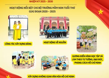 🎉 HOẠT ĐỘNG HƯỞNG ỨNG CHÀO MỪNG ĐẠI HỘI ĐẠI BIỂU ĐẢNG BỘ PHƯỜNG BẾN THÀNH LẦN THỨ I, NHIỆM KỲ 2025 – 2030