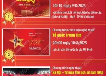 5 CHƯƠNG TRÌNH NGHỆ THUẬT ĐẶC BIỆT CHÀO MỪNG QUỐC KHÁNH 2-9