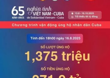 ❤️ Nghĩa tình sắt son đặc biệt Việt Nam – Cuba.