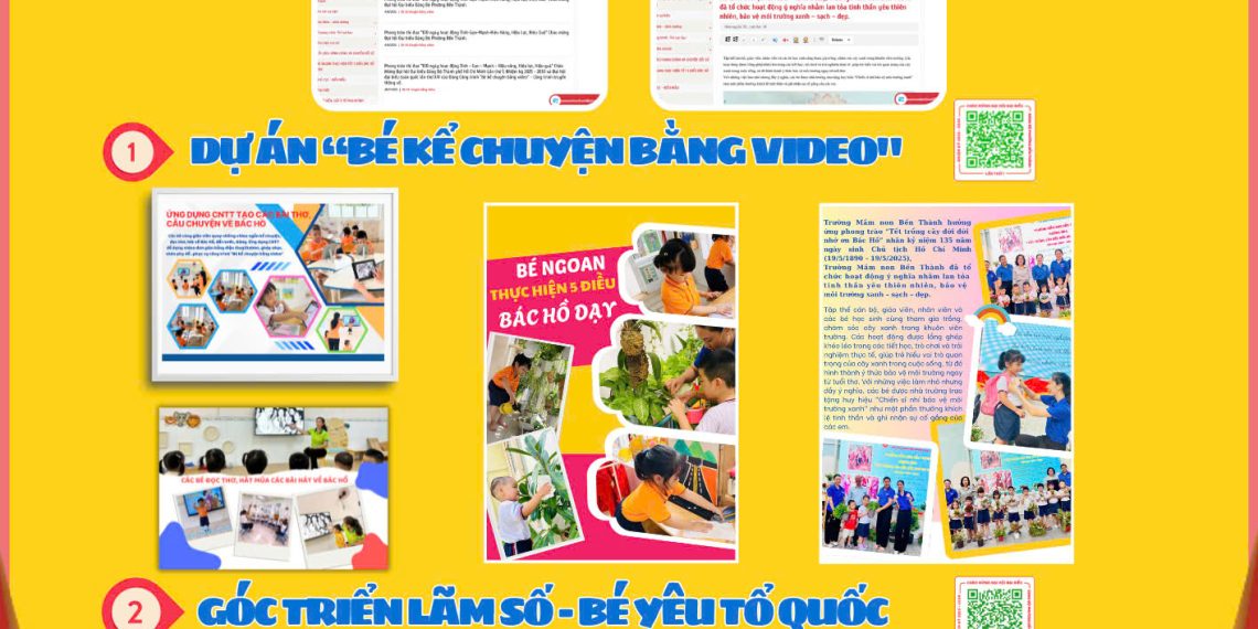 🎉 HOẠT ĐỘNG HƯỞNG ỨNG CHÀO MỪNG ĐẠI HỘI ĐẠI BIỂU ĐẢNG BỘ PHƯỜNG BẾN THÀNH LẦN THỨ I, NHIỆM KỲ 2025 – 2030