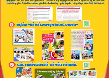 🎉 HOẠT ĐỘNG HƯỞNG ỨNG CHÀO MỪNG ĐẠI HỘI ĐẠI BIỂU ĐẢNG BỘ PHƯỜNG BẾN THÀNH LẦN THỨ I, NHIỆM KỲ 2025 – 2030