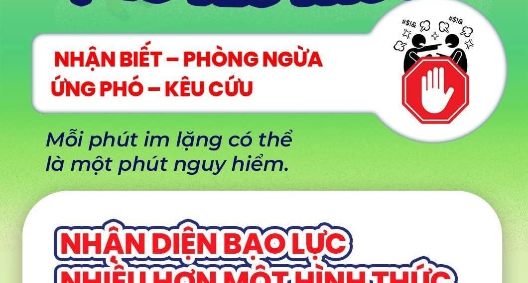 DỪNG BẠO LỰC – DỰNG YÊU THƯƠNG: ĐỪNG ĐỂ SỰ IM LẶNG TRỞ THÀNH ĐỒNG LÕA