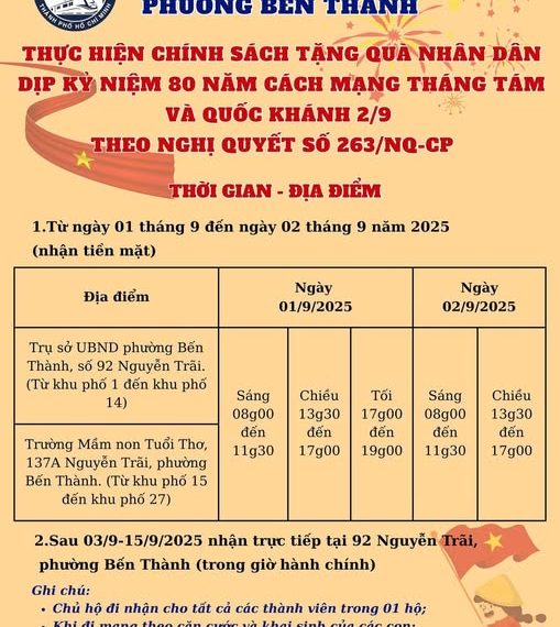 🎁 PHƯỜNG BẾN THÀNH THỰC HIỆN CHÍNH SÁCH TẶNG QUÀ NHÂN DÂN DỊP KỶ NIỆM 80 NĂM CÁCH MẠNG THÁNG TÁM VÀ QUỐC KHÁNH 2/9 THEO NGHỊ QUYẾT SỐ 263/NQ-CP