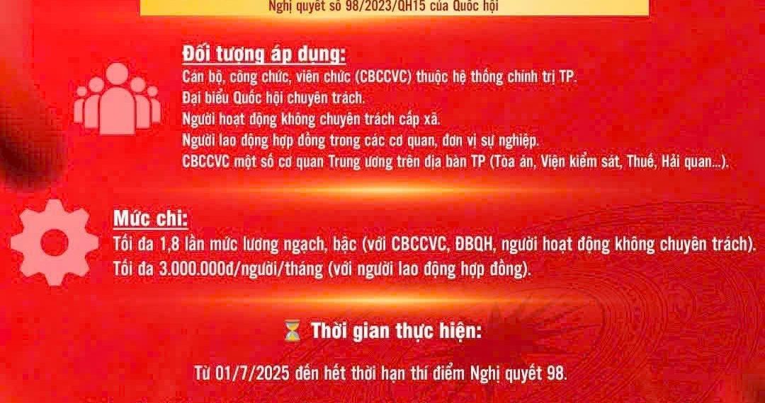 CÁN BỘ, CÔNG CHỨC VÀ NGƯỜI DÂN TP.HCM HƯỞNG LỢI TỪ LOẠT CHÍNH SÁCH MỚI
