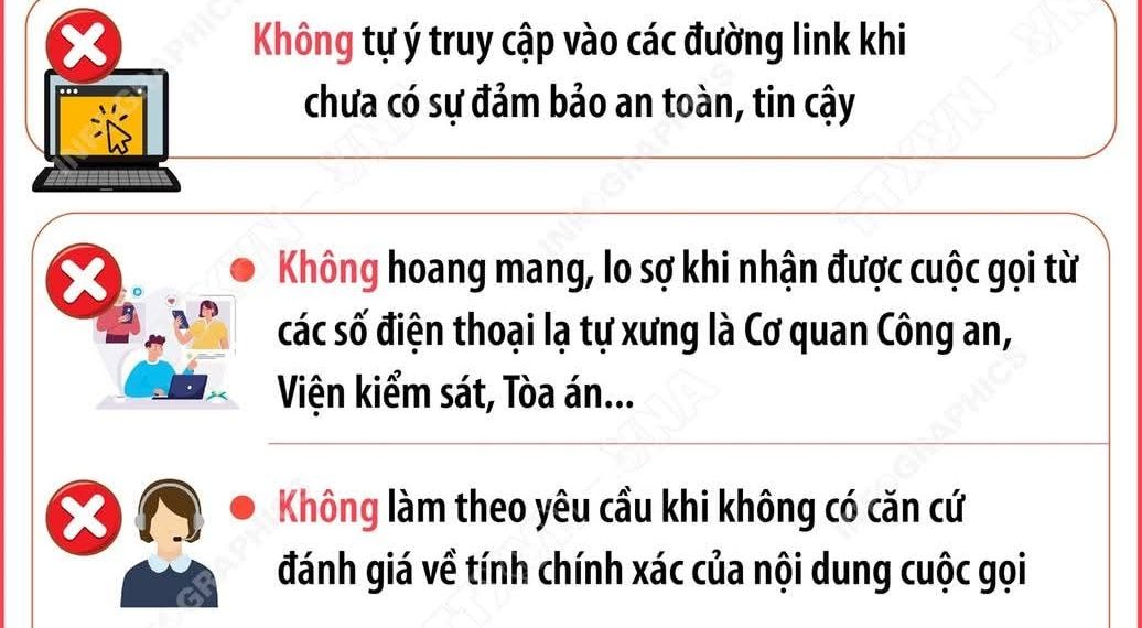 NÂNG CAO CẢNH GIÁC KHI HOẠT ĐỘNG TRÊN KHÔNG GIAN MẠNG