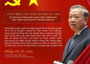 PHÁT BIỂU CỦA TỔNG BÍ THƯ TÔ LÂM TẠI HỘI NGHỊ TOÀN QUỐC QUÁN TRIỆT, TRIỂN KHAI THỰC HIỆN 4 NGHỊ QUYẾT CỦA BỘ CHÍNH TRỊ