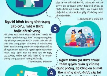 5 TRƯỜNG HỢP VẪN ĐƯỢC THANH TOÁN CHI PHÍ KHÁM CHỮA BỆNH DÙ CHƯA CÓ THẺ BẢO HIỂM Y TẾ