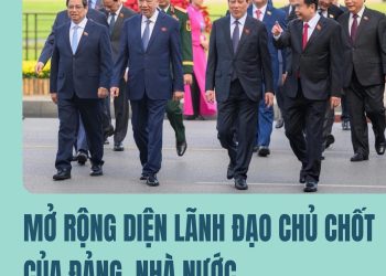 MỞ RỘNG DIỆN LÃNH ĐẠO CHỦ CHỐT CỦA ĐẢNG, NHÀ NƯỚC