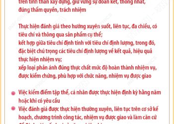 NGUYÊN TẮC KIỂM ĐIỂM VÀ ĐÁNH GIÁ, XẾP LOẠI CHẤT LƯỢNG ĐỐI VỚI TẬP THỂ, CÁ NHÂN