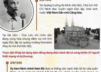 80 NĂM NAM BỘ KHÁNG CHIẾN: DẤU SON – THÀNH ĐỒNG TỔ QUỐC