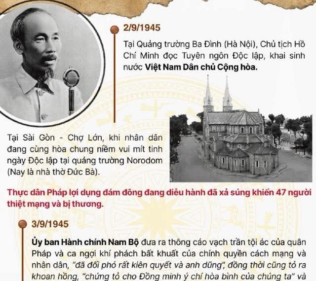 80 NĂM NAM BỘ KHÁNG CHIẾN: DẤU SON – THÀNH ĐỒNG TỔ QUỐC