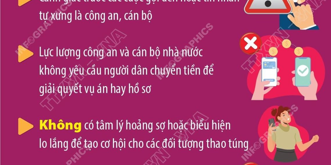 KHUYẾN CÁO CHIÊU TRÒ GIẢ DANH CÔNG AN ĐỂ LỪA ĐẢO