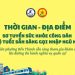 THANH NIÊN PHƯỜNG BẾN THÀNH SẴN SÀNG THAM GIA KHÁM SỨC KHỎE, LÊN ĐƯỜNG THI HÀNH NGHĨA VỤ QUÂN SỰ!