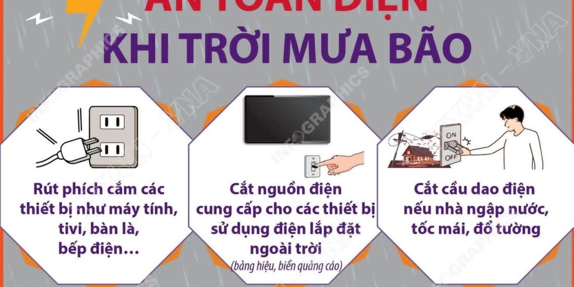 AN TOÀN ĐIỆN KHI TRỜI MƯA BÃO