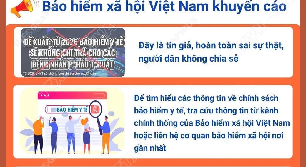 CẢNH BÁO TIN GIẢ VỀ CHÍNH SÁCH BẢO HIỂM Y TẾ