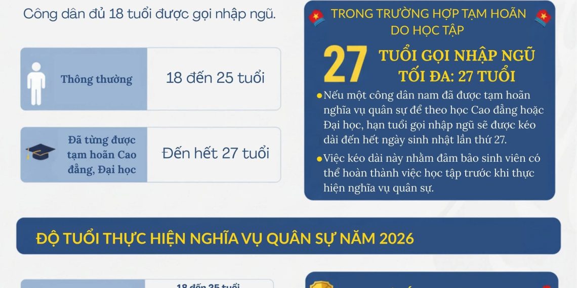 TỔ QUỐC GỌI – THANH NIÊN BẾN THÀNH SẴN SÀNG!