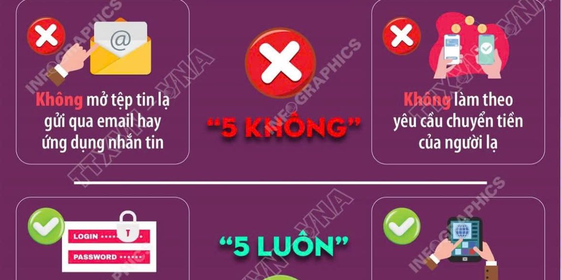 NGƯỜI DÂN CẦN LƯU Ý