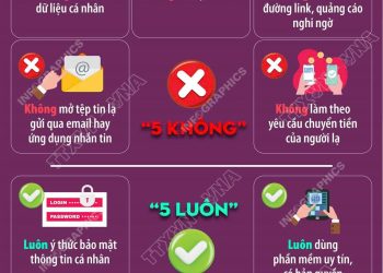 NGƯỜI DÂN CẦN LƯU Ý