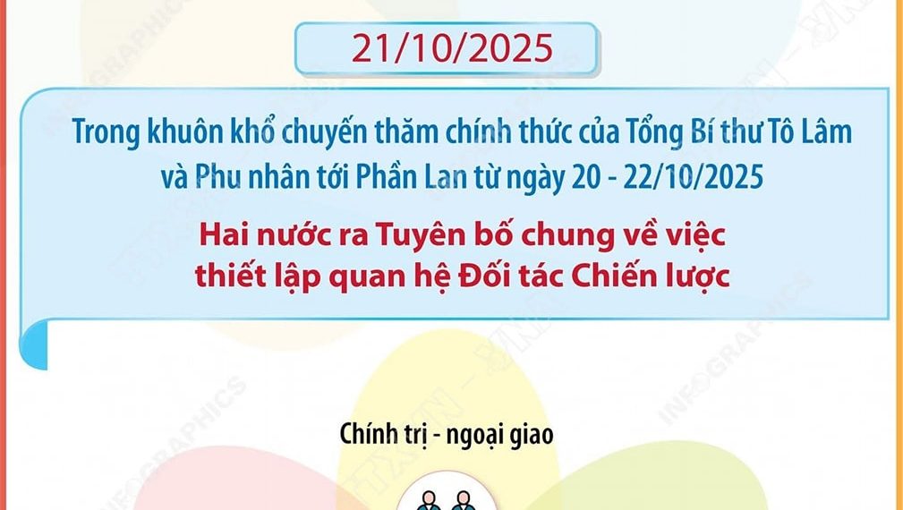 VIỆT NAM – PHẦN LAN NÂNG CẤP QUAN HỆ LÊN ĐỐI TÁC CHIẾN LƯỢC