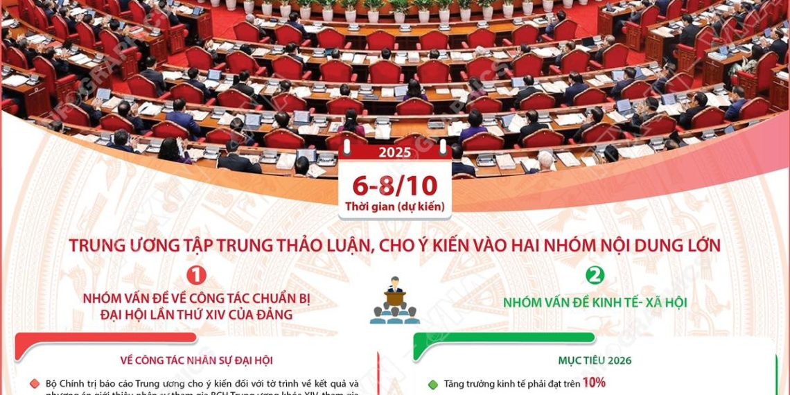NHỮNG NỘI DUNG QUAN TRỌNG TẠI HỘI NGHỊ LẦN THỨ MƯỜI BA BAN CHẤP HÀNH TRUNG ƯƠNG ĐẢNG KHOÁ XIII