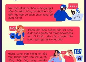 CẢNH GIÁC VỚI TỘI PHẠM CÔNG NGHỆ CAO