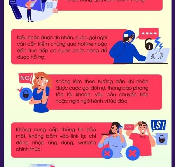 CẢNH GIÁC VỚI TỘI PHẠM CÔNG NGHỆ CAO