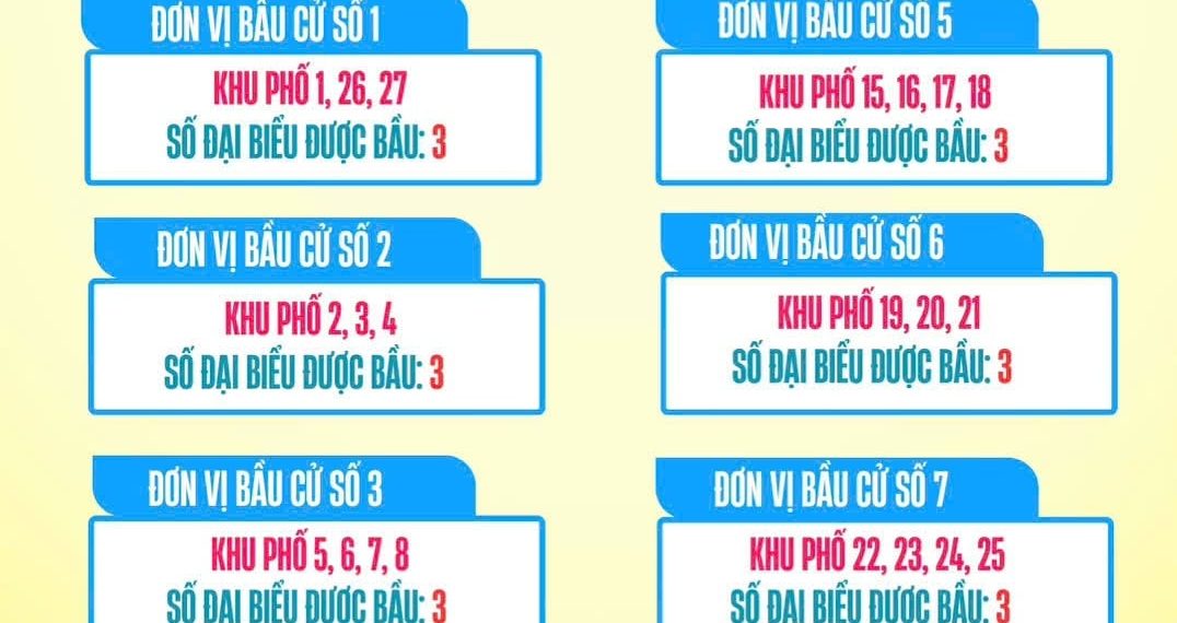 DANH SÁCH ĐƠN VỊ BẦU CỬ VÀ SỐ ĐẠI BIỂU ĐƯỢC BẦU Ở CÁC ĐƠN VỊ BẦU CỬ PHƯỜNG BẾN THÀNH