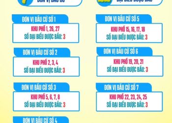 DANH SÁCH ĐƠN VỊ BẦU CỬ VÀ SỐ ĐẠI BIỂU ĐƯỢC BẦU Ở CÁC ĐƠN VỊ BẦU CỬ PHƯỜNG BẾN THÀNH