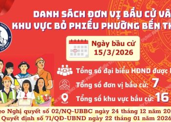 DANH SÁCH ĐƠN VỊ BẦU CỬ VÀ KHU VỰC BỎ PHIẾU PHƯỜNG BẾN THÀNH