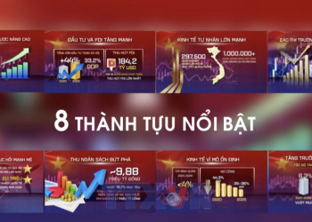 8 THÀNH TỰU NỔI BẬT CỦA NỀN KINH TẾ VIỆT NAM 2021 – 2025
