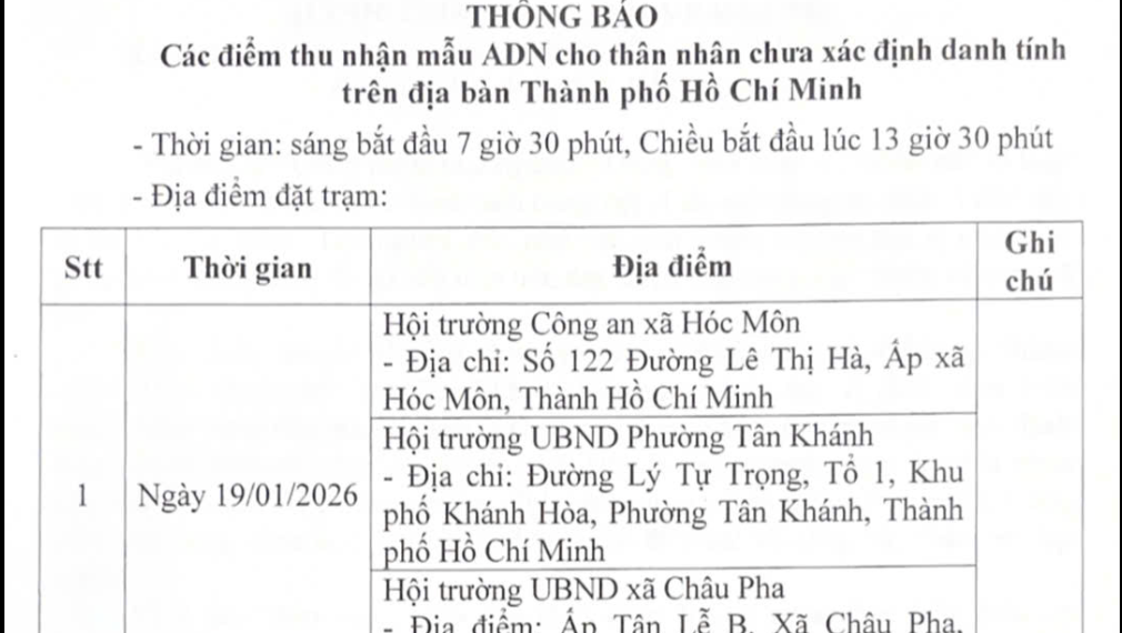 TP.HCM THU NHẬN MẪU ADN THÂN NHÂN LIỆT SĨ CHƯA XÁC ĐỊNH ĐƯỢC DANH TÍNH TỪ NGÀY 19-1