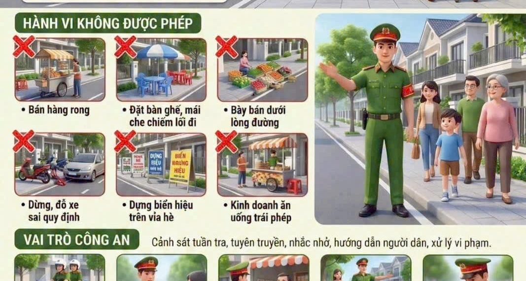 CHUNG TAY GIỮ GÌN TRẬT TỰ VỈA HÈ – LÒNG ĐƯỜNG