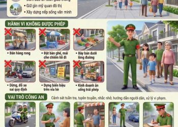 CHUNG TAY GIỮ GÌN TRẬT TỰ VỈA HÈ – LÒNG ĐƯỜNG