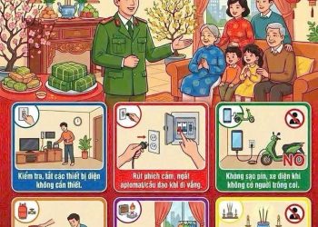 PHÒNG CHÁY HƠN CHỮA CHÁY