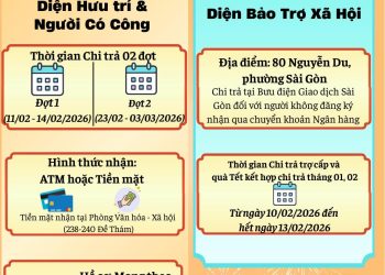 PHƯỜNG BẾN THÀNH THÔNG BÁO LỊCH CHI TRẢ TRỢ CẤP VÀ QUÀ TẾT BÍNH NGỌ NĂM 2026