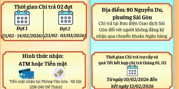 PHƯỜNG BẾN THÀNH THÔNG BÁO LỊCH CHI TRẢ TRỢ CẤP VÀ QUÀ TẾT BÍNH NGỌ NĂM 2026