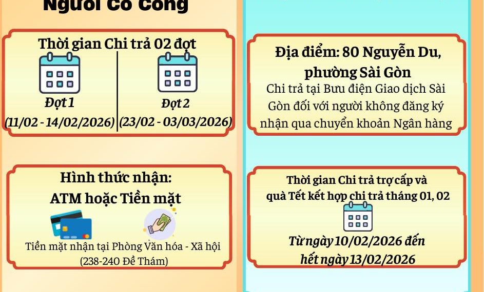 PHƯỜNG BẾN THÀNH THÔNG BÁO LỊCH CHI TRẢ TRỢ CẤP VÀ QUÀ TẾT BÍNH NGỌ NĂM 2026
