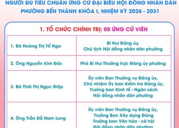 KẾT QUẢ HỘI NGHỊ HIỆP THƯƠNG LẦN THỨ 3 – DANH SÁCH NGƯỜI ĐỦ TIÊU CHUẨN ỨNG CỬ ĐẠI BIỂU HỘI ĐỒNG NHÂN DÂN PHƯỜNG KHÓA I, NHIỆM KỲ 2026 – 2031