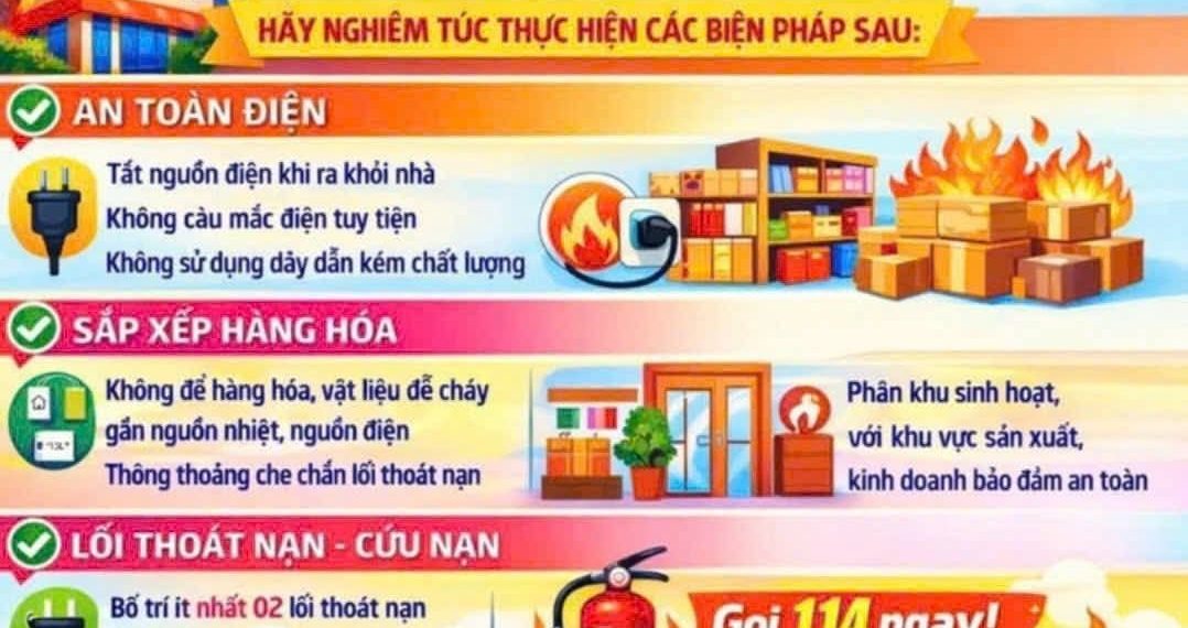 ĐẢM BẢO AN TOÀN PCCC – VUI XUÂN ĐÓN TẾT