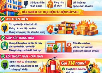 ĐẢM BẢO AN TOÀN PCCC – VUI XUÂN ĐÓN TẾT