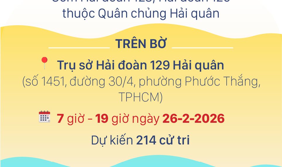 TPHCM BỎ PHIẾU SỚM Ở 4 KHU VỰC BẦU CỬ TỪ 26-2-2026