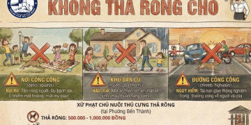 THÔNG BÁO VỀ VIỆC QUẢN LÝ VẬT NUÔI TRÊN ĐỊA BÀN PHƯỜNG BẾN THÀNH