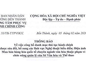 Thông báo về việc công bố danh mục thủ tục hành chính mới ban hành và bị bãi bỏ lĩnh vực Việc làm thuộc phạm vi chức năng quản lý của Sở Nội vụ