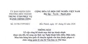 Thông báo về việc công bố danh mục thủ tục hành chính mới ban hành và bị bãi bỏ lĩnh vực Việc làm thuộc phạm vi chức năng quản lý của Sở Nội vụ