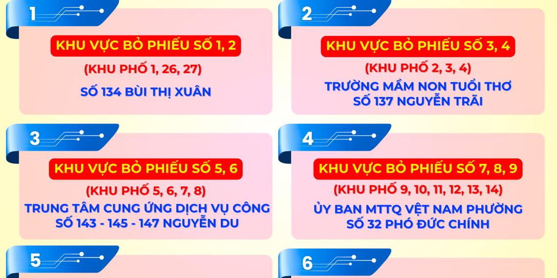 PHƯỜNG BẾN THÀNH THÔNG BÁO ĐỊA ĐIỂM NIÊM YẾT DANH SÁCH CỬ TRI BẦU CỬ ĐẠI BIỂU QUỐC HỘI VÀ ĐẠI BIỂU HỘI ĐỒNG NHÂN DÂN CÁC CẤP NHIỆM KỲ 2026 – 2031