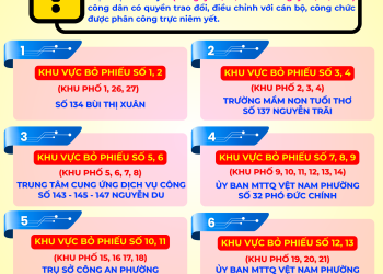 PHƯỜNG BẾN THÀNH THÔNG BÁO ĐỊA ĐIỂM NIÊM YẾT DANH SÁCH CỬ TRI BẦU CỬ ĐẠI BIỂU QUỐC HỘI VÀ ĐẠI BIỂU HỘI ĐỒNG NHÂN DÂN CÁC CẤP NHIỆM KỲ 2026 – 2031